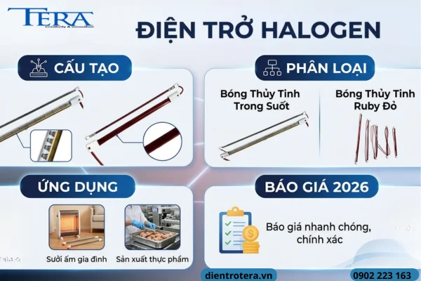 Điện Trở Halogen Là Gì? Cấu Tạo, Phân Loại, Ứng Dụng & Báo Giá 2026