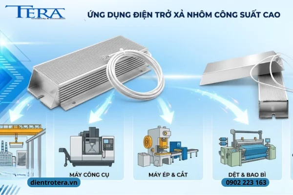 Ứng dụng điện trở xả nhôm công suất cao trong ngành công nghiệp