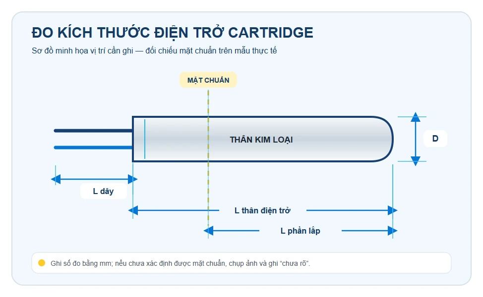 Sơ đồ c&aacute;c k&iacute;ch thước cần ghi khi đo điện trở cartridge